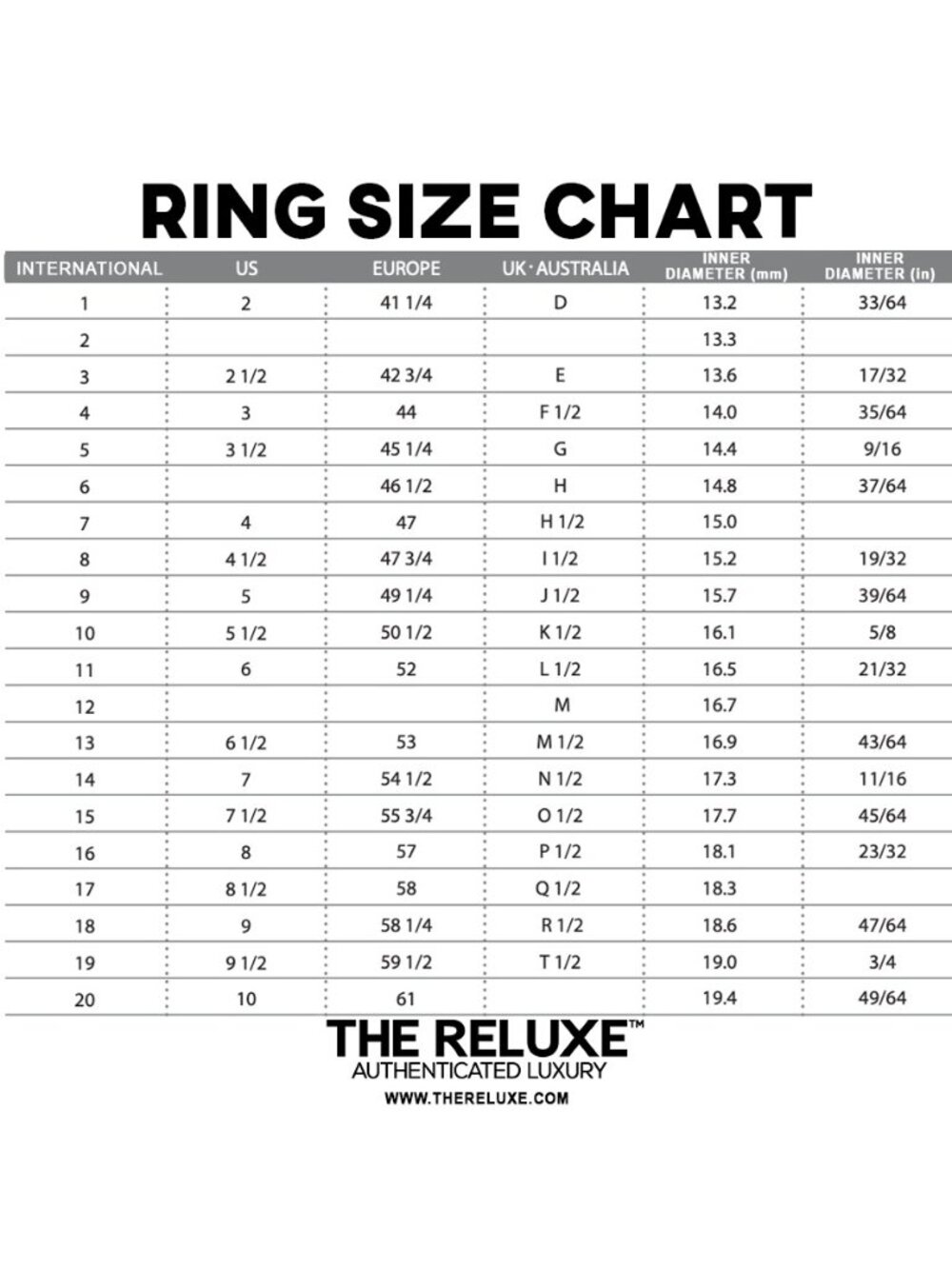 Chanel Ultra Ring Small - Picture 3 of 9